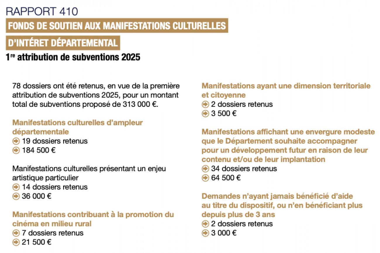 d&eacute;couvrez les diff&eacute;rentes aides et subventions disponibles en 2025 pour soutenir vos projets. informez-vous sur les opportunit&eacute;s financi&egrave;res et les crit&egrave;res d'&eacute;ligibilit&eacute; pour maximiser vos chances d'obtenir un financement adapt&eacute; &agrave; vos besoins.