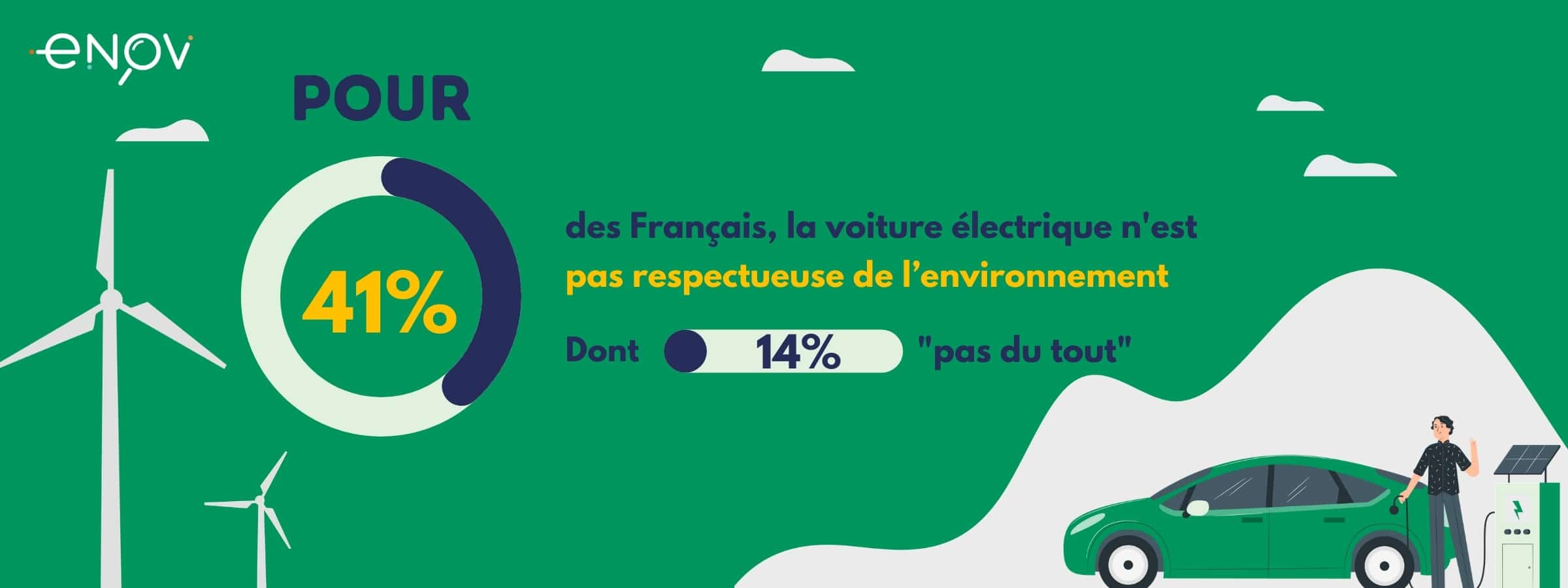 découvrez comment l'énergie verte transforme la mobilité moderne en offrant des solutions durables et écologiques. explorez les innovations qui réduisent l'empreinte carbone tout en améliorant notre quotidien.