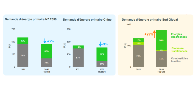 d&eacute;couvrez les derni&egrave;res &eacute;volutions de la l&eacute;gislation sur l'&eacute;nergie en 2023, incluant les nouvelles r&eacute;glementations, les initiatives &eacute;cologiques et les impacts sur le march&eacute; de l'&eacute;nergie en france. restez inform&eacute; sur les changements qui fa&ccedil;onneront l'avenir &eacute;nerg&eacute;tique.