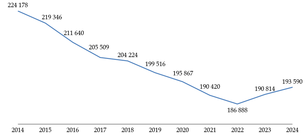 d&eacute;couvrez les subventions mobilit&eacute; durable 2025 pour encourager des choix de transport &eacute;cologiques et promouvoir des initiatives vertes. informez-vous sur les financements disponibles, les crit&egrave;res d'&eacute;ligibilit&eacute; et les projets soutenus qui favorisent un avenir durable et respectueux de l'environnement.
